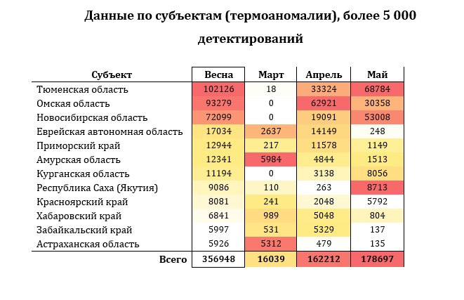 таблица2.jpg таблица2.jpg