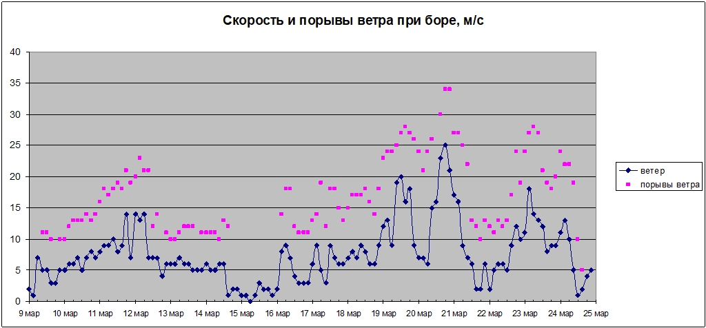 рис. 1.jpg рис. 1.jpg