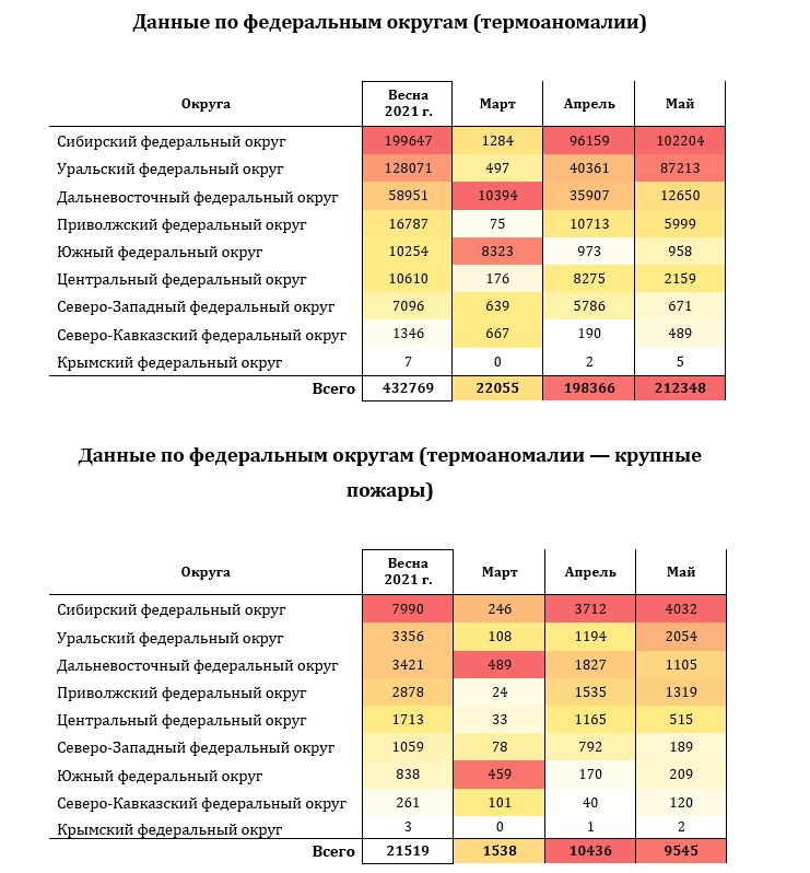 таблица.jpg таблица.jpg